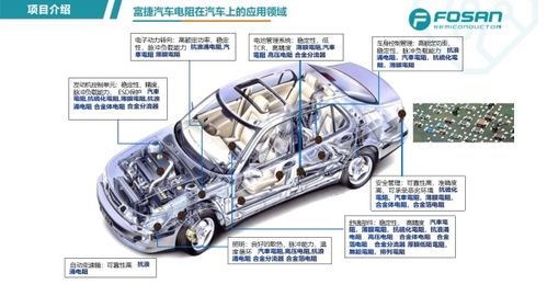 智造新篇 富捷電子獲評智能工廠，車規(guī)級電阻技術(shù)引領(lǐng)?；嚢踩聵?biāo)桿